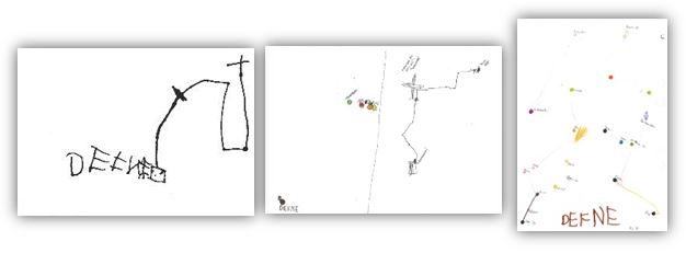 En tre kartor ritade av ett barn